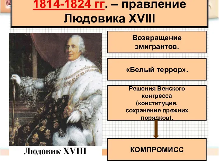 1814-1824 гг. – правление Людовика XVIII Возвращение эмигрантов. Решения Венского конгресса (конституция, сохранение