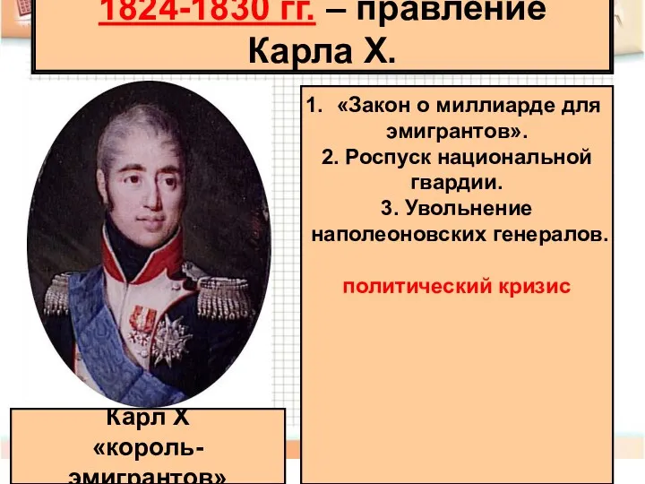 1824-1830 гг. – правление Карла X. Карл X «король- эмигрантов» «Закон о миллиарде