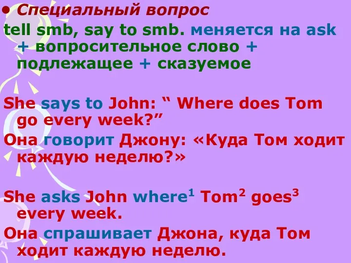 Специальный вопрос tell smb, say to smb. меняется на ask