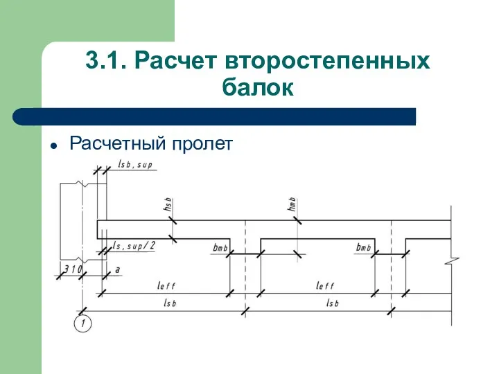 3.1. Расчет второстепенных балок Расчетный пролет