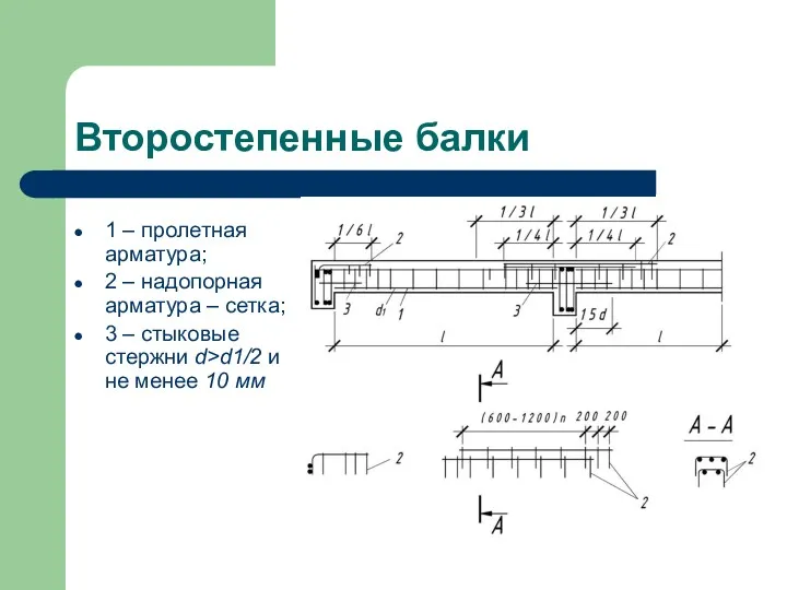 Второстепенные балки 1 – пролетная арматура; 2 – надопорная арматура