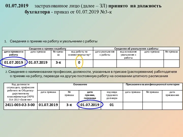 01.07.2019 застрахованное лицо (далее – ЗЛ) принято на должность бухгалтера