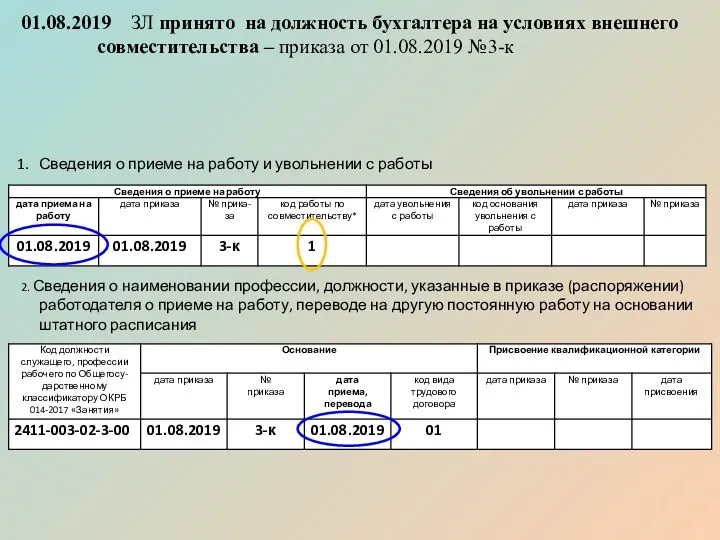 01.08.2019 ЗЛ принято на должность бухгалтера на условиях внешнего совместительства