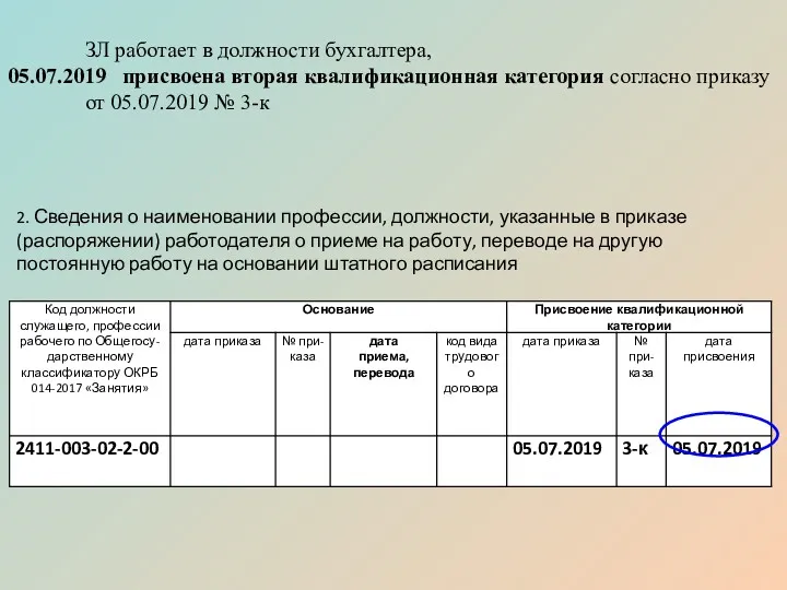 ЗЛ работает в должности бухгалтера, 05.07.2019 присвоена вторая квалификационная категория