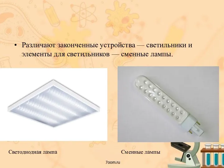 Различают законченные устройства — светильники и элементы для светильников — сменные лампы. Светодиодная лампа Сменные лампы