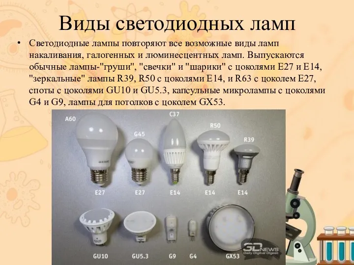 Виды светодиодных ламп Светодиодные лампы повторяют все возможные виды ламп накаливания, галогенных и