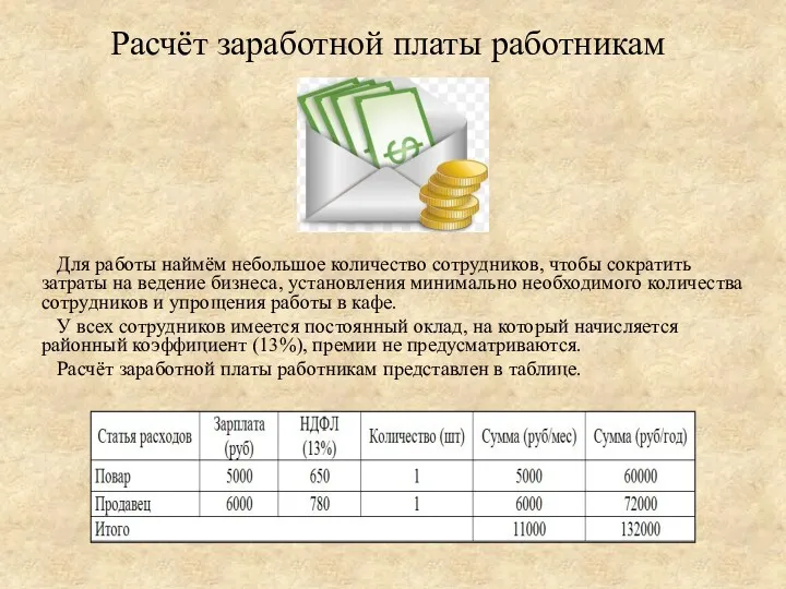 Расчёт заработной платы работникам Для работы наймём небольшое количество сотрудников, чтобы сократить затраты