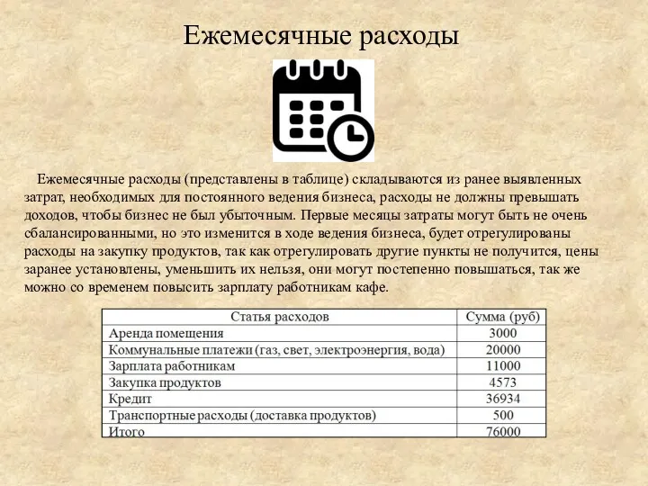 Ежемесячные расходы (представлены в таблице) складываются из ранее выявленных затрат, необходимых для постоянного