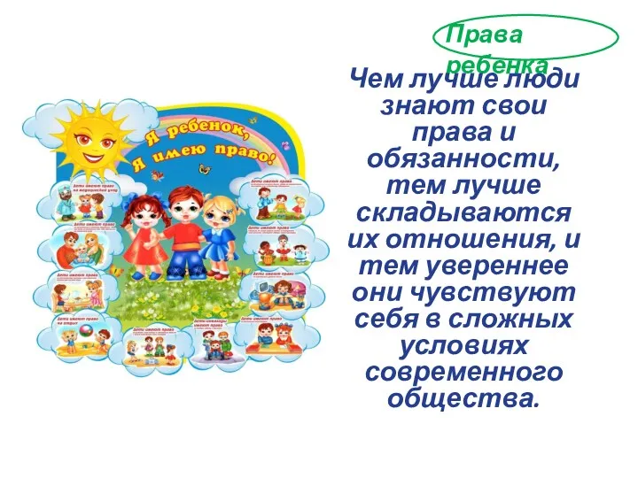 Права ребенка Чем лучше люди знают свои права и обязанности, тем лучше складываются