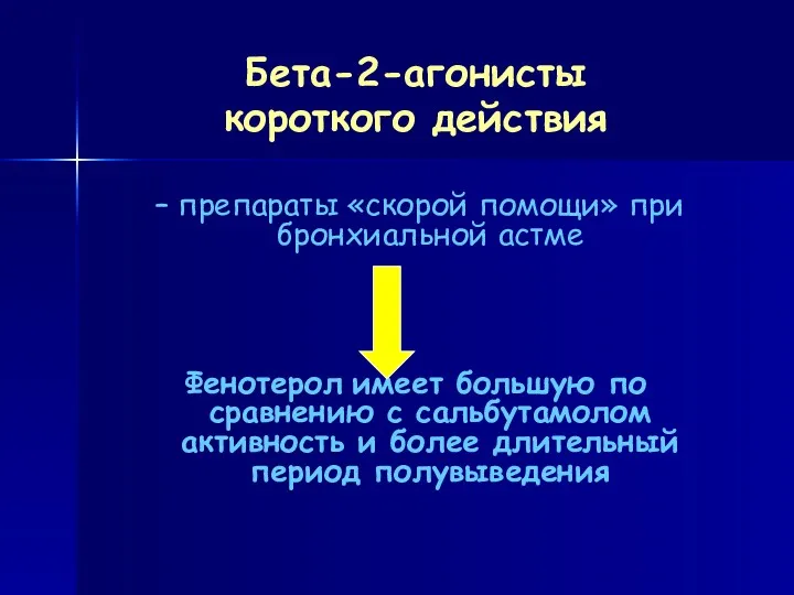 Бета-2-агонисты короткого действия – препараты «скорой помощи» при бронхиальной астме