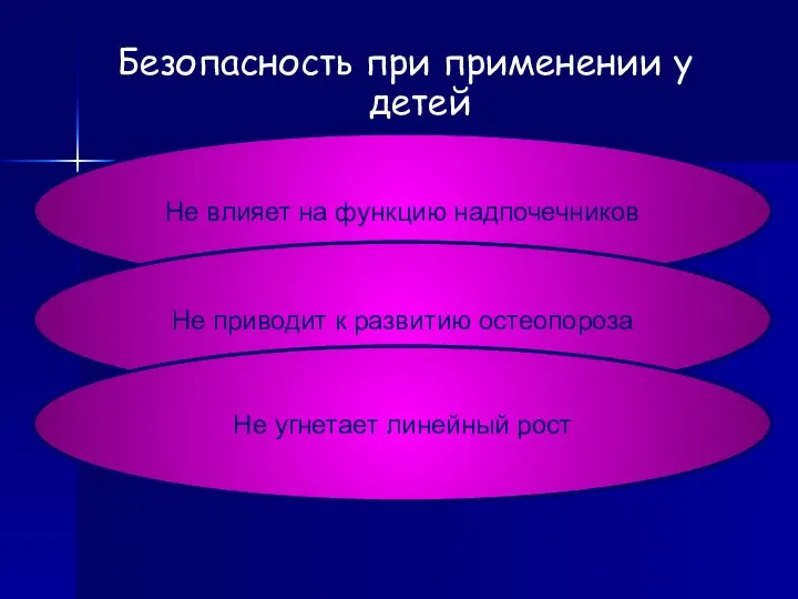 Не влияет на функцию надпочечников Не приводит к развитию остеопороза