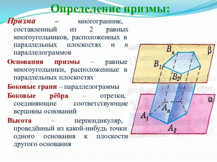 Определение призмы: Призма – многогранник, составленный из 2 равных многоугольников,