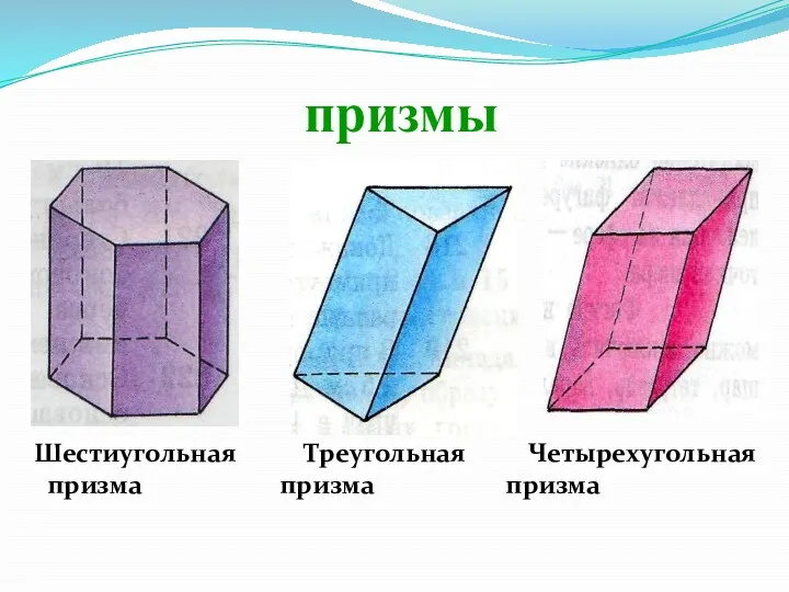 призмы Шестиугольная Треугольная Четырехугольная призма призма призма