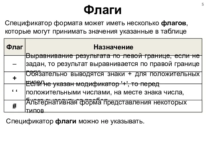 Флаги Флаг – Назначение Выравнивание результата по левой границе, если