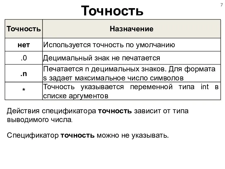 Точность Точность нет Назначение Используется точность по умолчанию .0 Децимальный