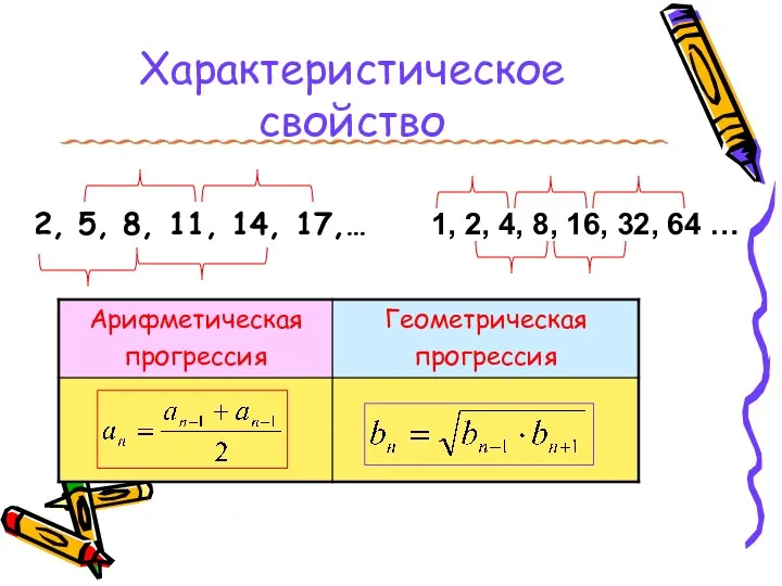 Характеристическое свойство 2, 5, 8, 11, 14, 17,… 1, 2, 4, 8, 16, 32, 64 …