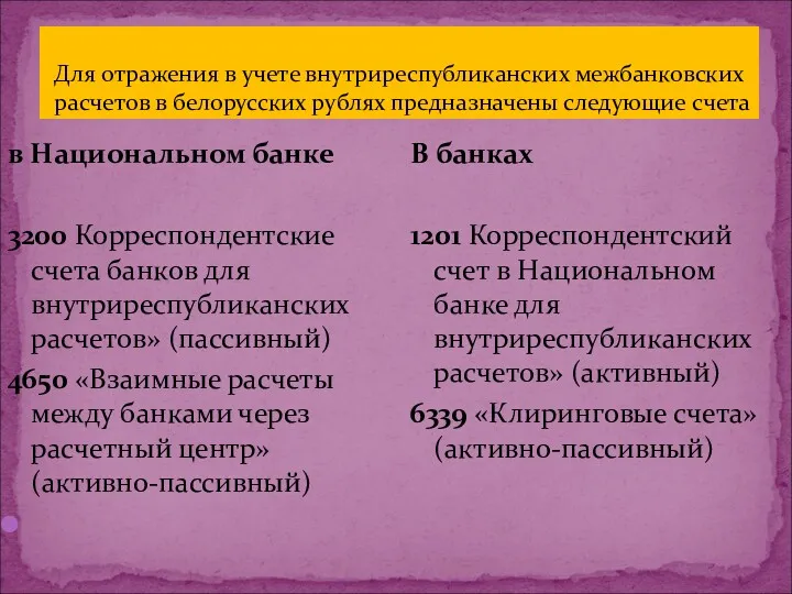 Для отражения в учете внутриреспубликанских межбанковских расчетов в белорусских рублях предназначены следующие счета