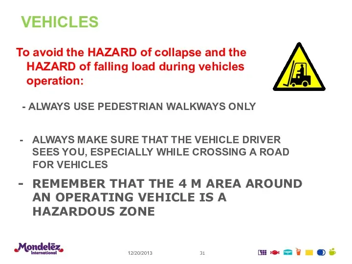 VEHICLES 12/20/2013 To avoid the HAZARD of collapse and the