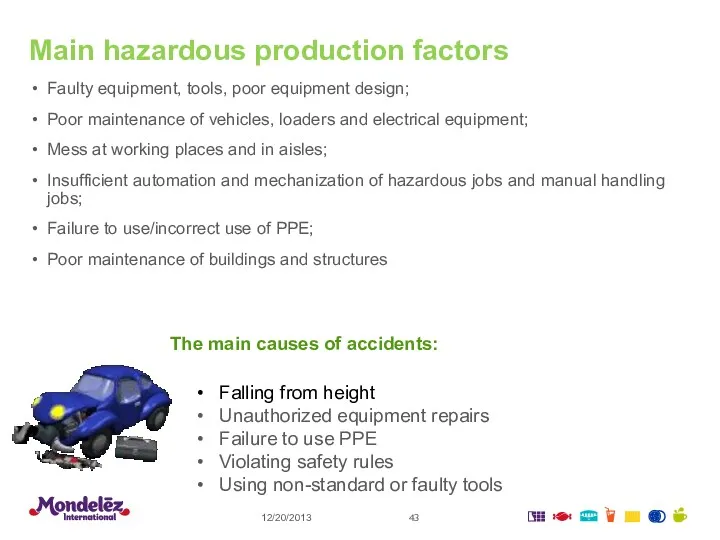 Main hazardous production factors Faulty equipment, tools, poor equipment design;