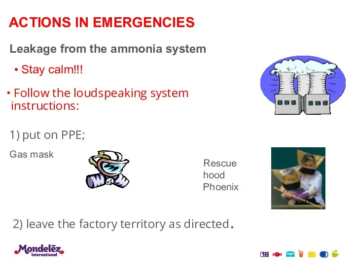 Leakage from the ammonia system Stay calm!!! 2) leave the