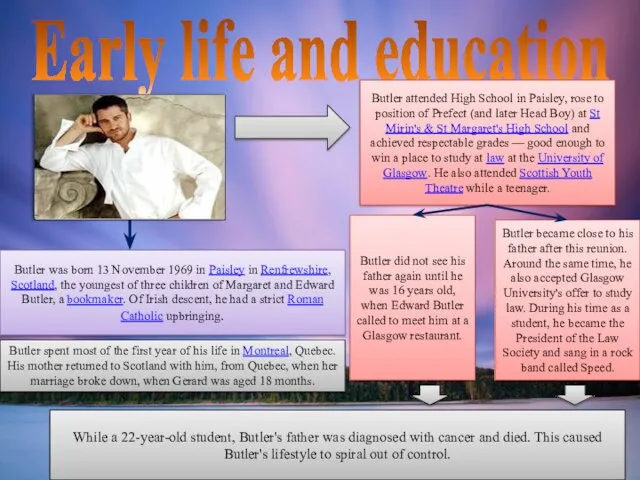 Early life and education Butler was born 13 November 1969