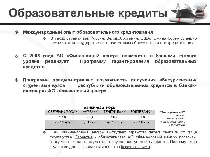 Образовательные кредиты Международный опыт образовательного кредитования В таких странах как