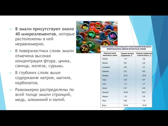 В эмали присутствуют около 40 микроэлементов, которые расположены в ней