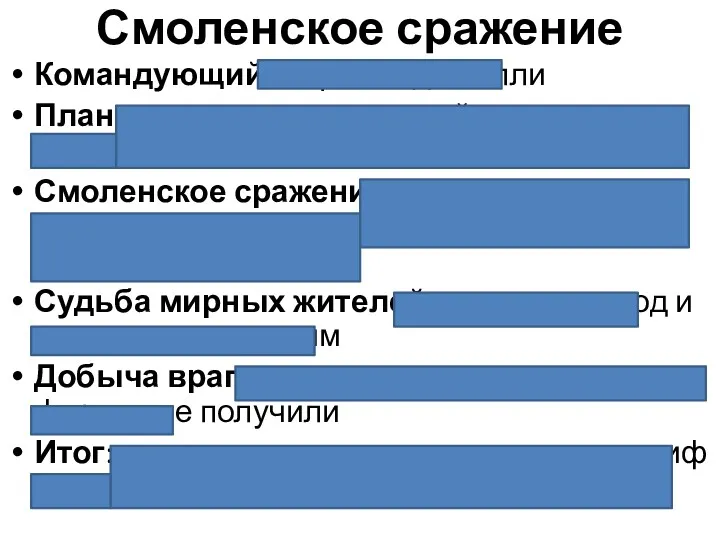 Смоленское сражение Командующий: Барклай де Толли План: отступление с дальнейшим