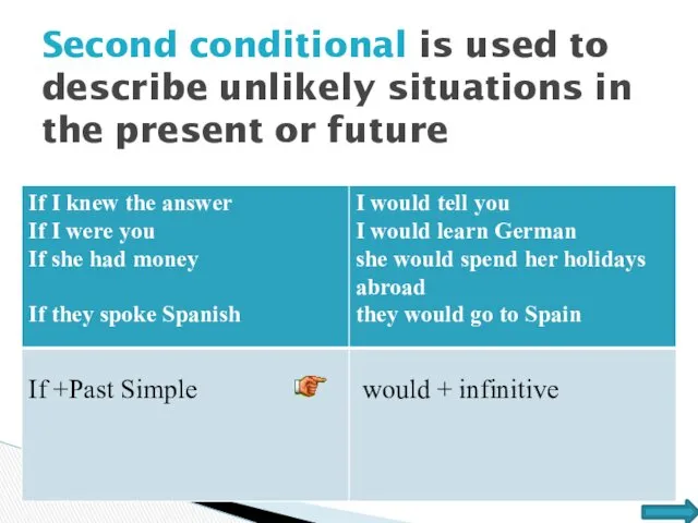 Second conditional is used to describe unlikely situations in the present or future