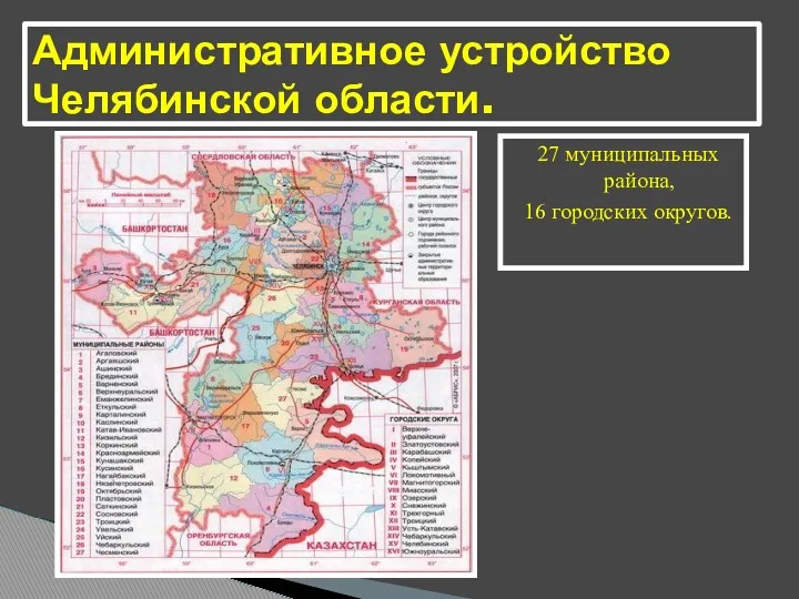 27 муниципальных района, 16 городских округов. Административное устройство Челябинской области.