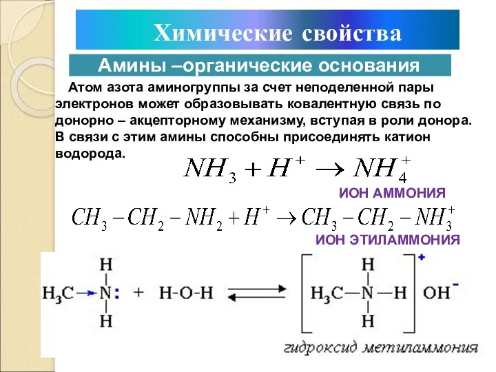 Атом азота аминогруппы за счет неподеленной пары электронов может образовывать