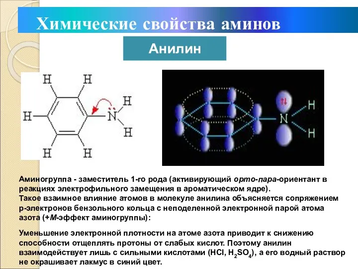 Уменьшение электронной плотности на атоме азота приводит к снижению способности