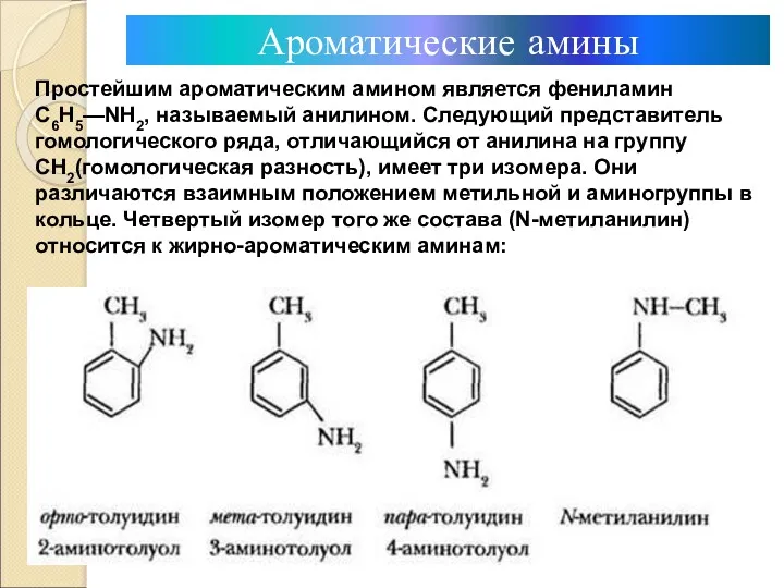 Ароматические амины Простейшим ароматическим амином является фениламин С6Н5—NH2, называемый анилином.