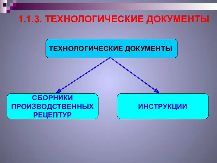 1.1.3. ТЕХНОЛОГИЧЕСКИЕ ДОКУМЕНТЫ