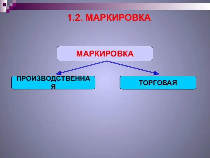 1.2. МАРКИРОВКА