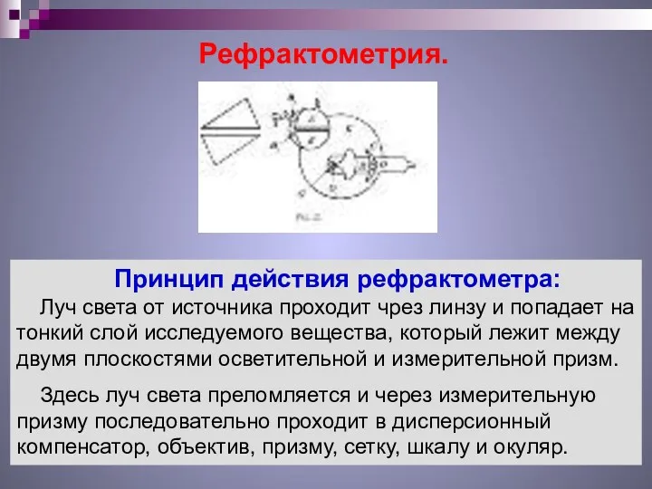 Рефрактометрия. Принцип действия рефрактометра: Луч света от источника проходит чрез