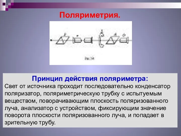 Поляриметрия. Принцип действия поляриметра: Свет от источника проходит последовательно конденсатор