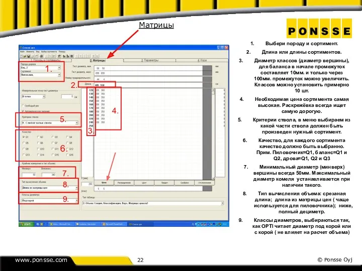Матрицы Выбери породу и сортимент. Длина или длины сортиментов. Диаметр классов (диаметр вершины),