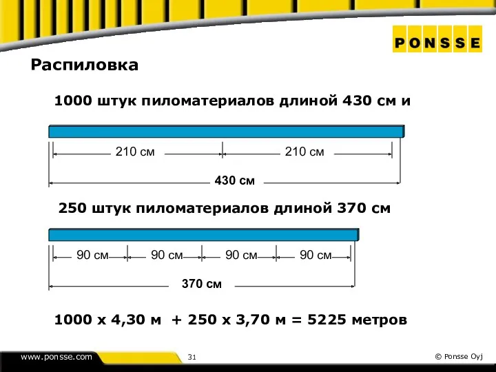 1000 штук пиломатериалов длиной 430 см и 250 штук пиломатериалов длиной 370 см