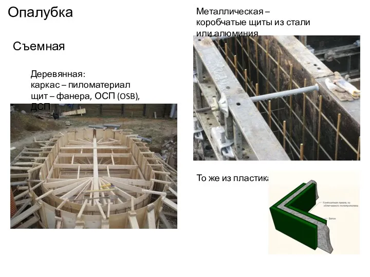 Опалубка Съемная Деревянная: каркас – пиломатериал щит – фанера, ОСП