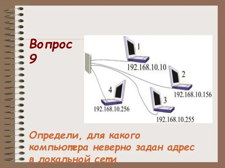 Вопрос 9 Определи, для какого компьютера неверно задан адрес в локальной сети.