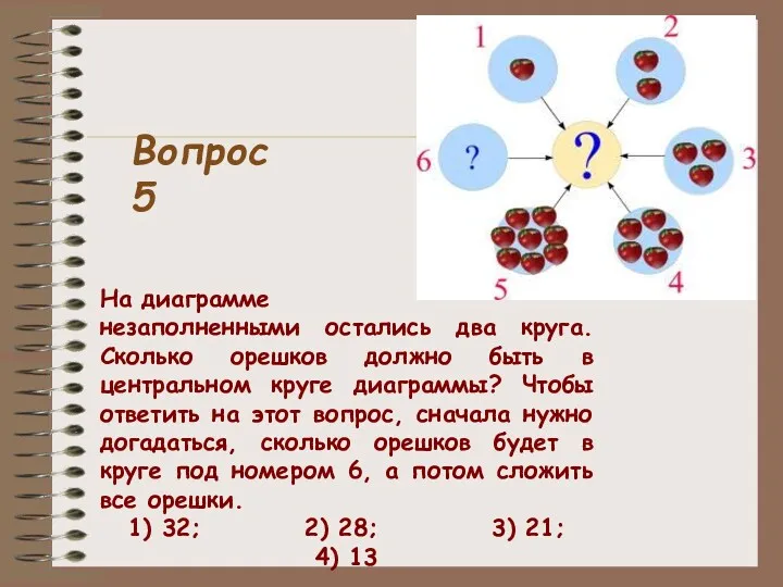 На диаграмме незаполненными остались два круга. Сколько орешков должно быть