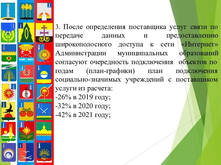 3. После определения поставщика услуг связи по передаче данных и предоставлению широкополосного доступа