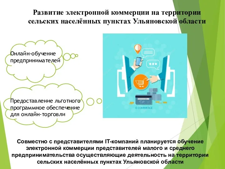 Развитие электронной коммерции на территории сельских населённых пунктах Ульяновской области Онлайн-обучение предпринимателей Предоставление