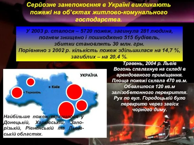 Серйозне занепокоєння в Україні викликають пожежі на об’єктах житлово-комунального господарства.