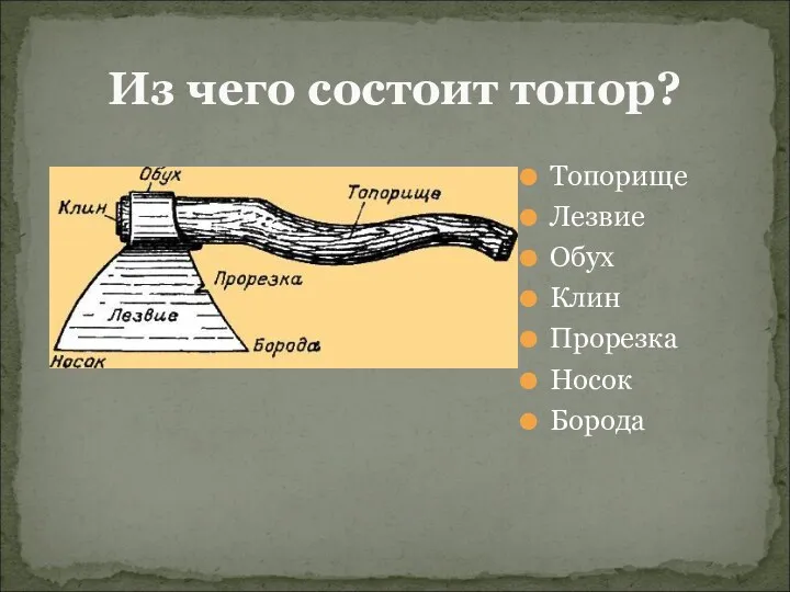 Из чего состоит топор? Топорище Лезвие Обух Клин Прорезка Носок Борода