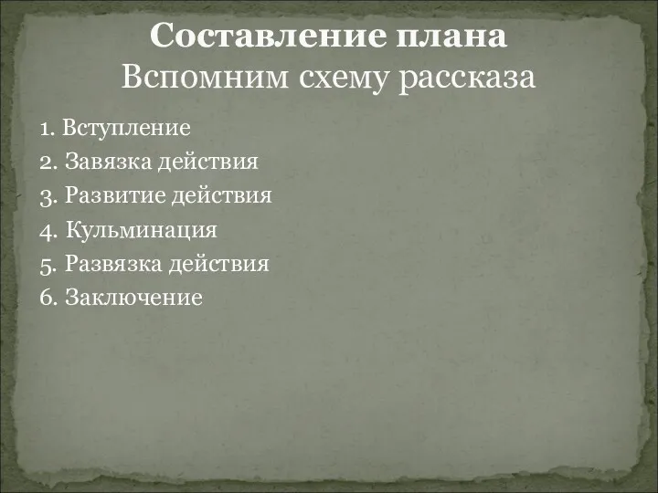 1. Вступление 2. Завязка действия 3. Развитие действия 4. Кульминация