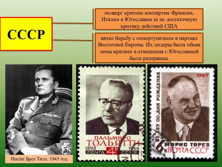 СССР подверг критике компартии Франции, Италии и Югославии за не