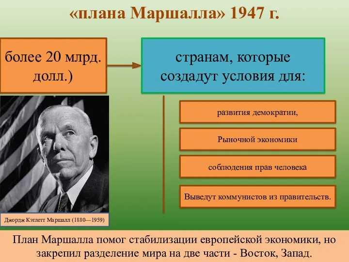 «плана Маршалла» 1947 г. более 20 млрд. долл.) странам, которые