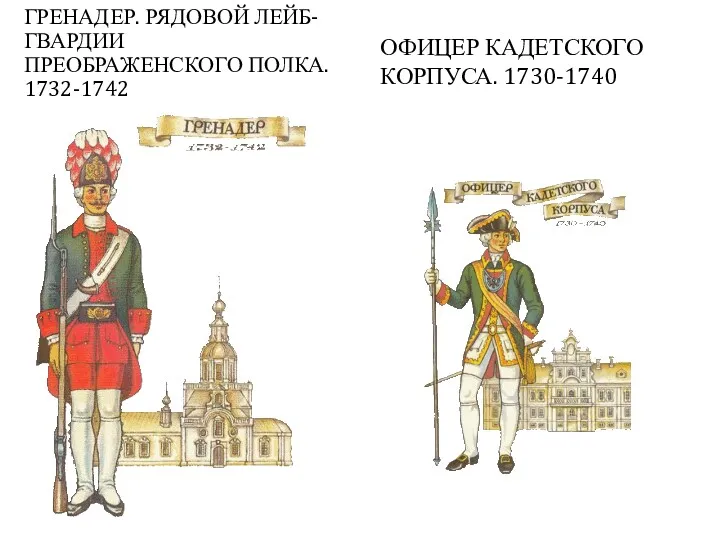 ГРЕНАДЕР. РЯДОВОЙ ЛЕЙБ-ГВАРДИИ ПРЕОБРАЖЕНСКОГО ПОЛКА. 1732-1742 ОФИЦЕР КАДЕТСКОГО КОРПУСА. 1730-1740